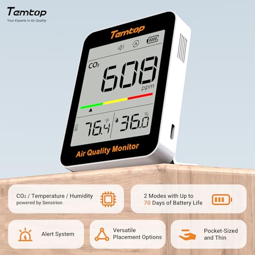Temtop CO2 Monitor Indoor air Quality Monitor Portable CO2 Meter, CO2, Temperature, Humidity Home, Office or School - Image 2