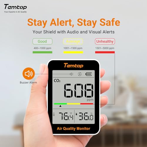 Temtop CO2 Monitor Indoor air Quality Monitor Portable CO2 Meter, CO2, Temperature, Humidity Home, Office or School - Image 5
