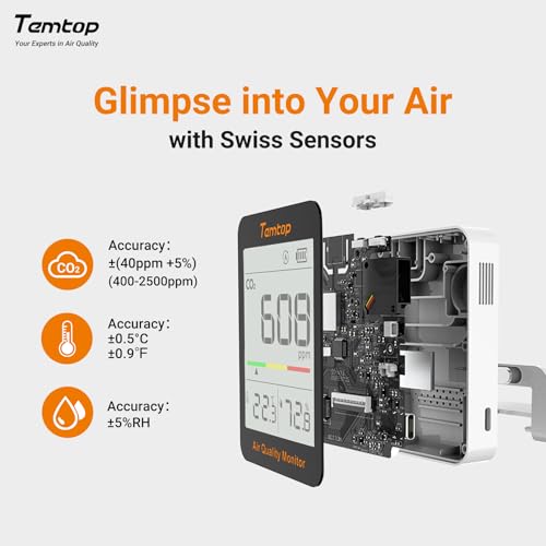 Temtop CO2 Monitor Indoor air Quality Monitor Portable CO2 Meter, CO2, Temperature, Humidity Home, Office or School - Image 3