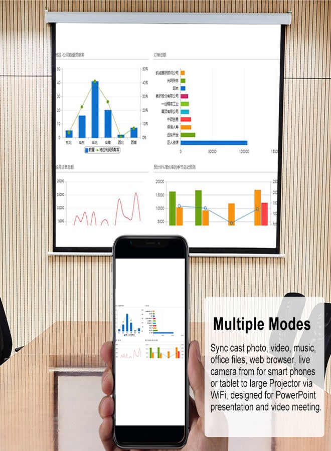 ميراسكرين جهاز استقبال تلفزيون لاسلكي Mirascreen E5M، يدعم تقنية واي فاي 2.4 جيجا هرتز، دقة 1080 بكسل، يدعم DLNA وAirplay وMirroring، متوافق مع أجهزة iPhone وiPad وAndroid وiOS وWindows OS. - Image 3