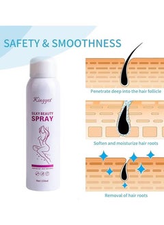 KINGYES Silky Beauty Spray 150ml, Fast and Painless Hair Removal Foam for Legs, Arms, Chest and Back Skin Care for Men and Women  - Image 3