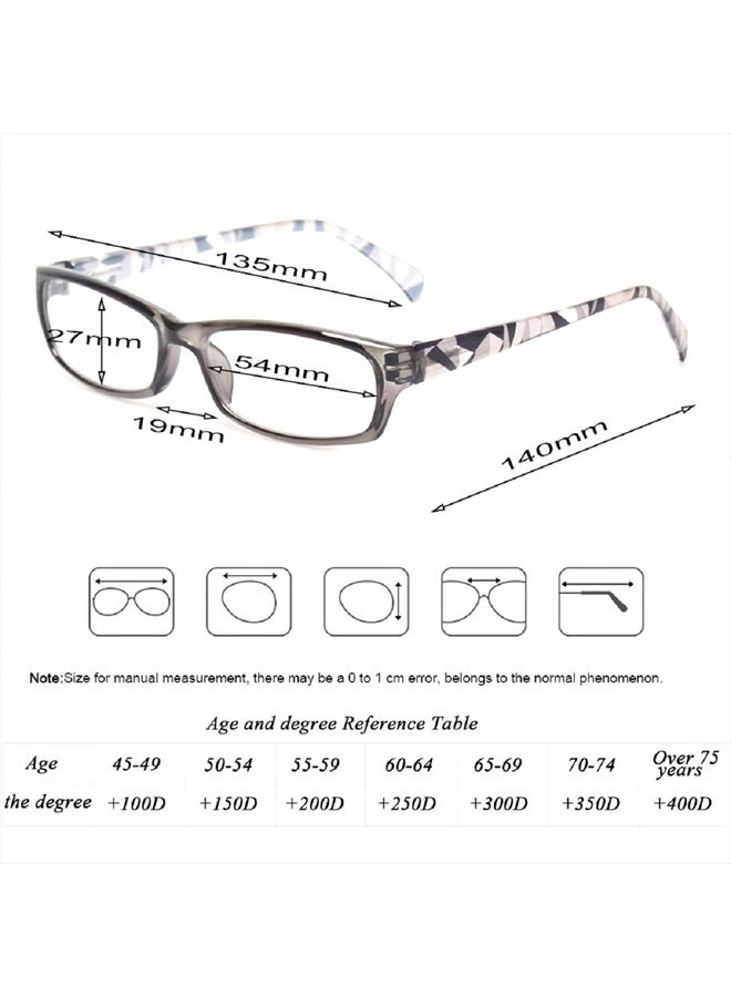 Kerecsen Reading Glasses 5 Pairs Fashion Ladies Readers Spring Hinge with Pattern Print Eyeglasses for Women (5 Pack Mix Color, 1.75) - Image 2