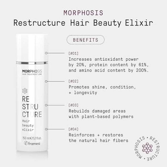 FRAMESI Morphosis Restructure Hair Beauty Elixir 5.1 fl oz, 5-Minute Weightless Mask, Repairing Conditioner, Natural Ingredients, Color Safe - Image 2