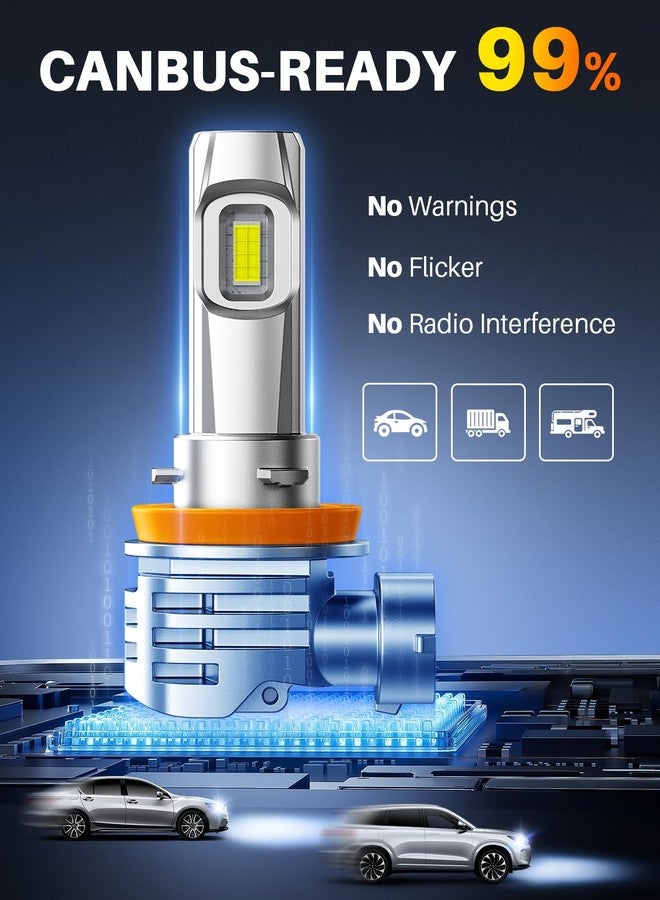 OXILAM H11 9005 Light Bulbs Combo, 96000LM 1000% Brighter 6500K Cool White Light, H11-H9-H8 9005-HB3 Fog Light DRL Replacement 1:1 Size, Wireless Design, IP68 Waterproof, Pack of 4 - Image 5
