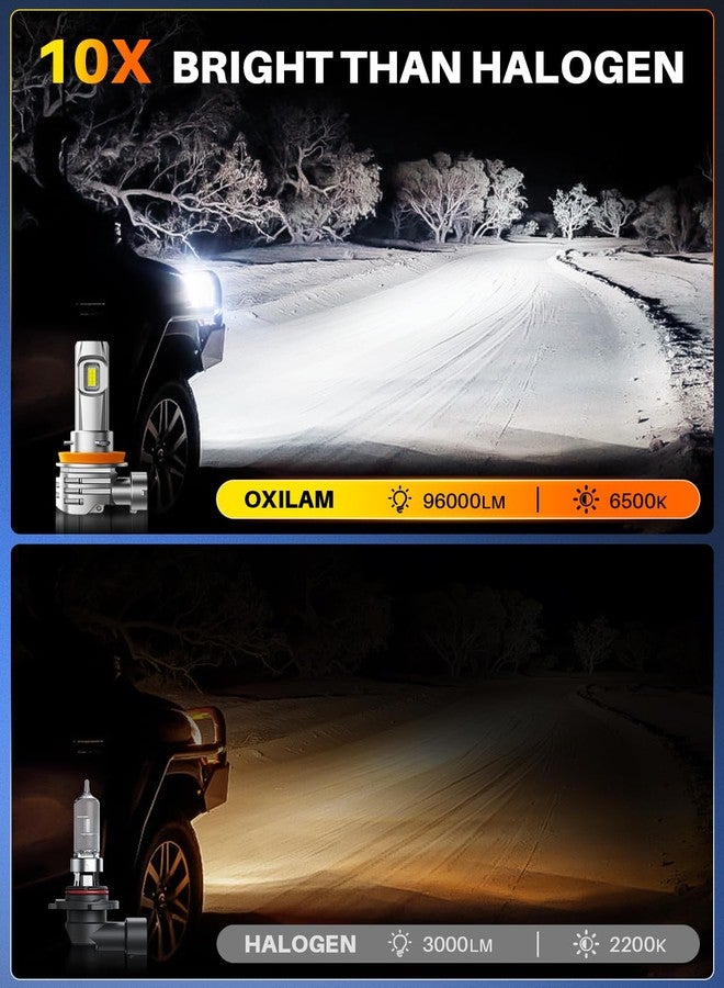 OXILAM H11 9005 Light Bulbs Combo, 96000LM 1000% Brighter 6500K Cool White Light, H11-H9-H8 9005-HB3 Fog Light DRL Replacement 1:1 Size, Wireless Design, IP68 Waterproof, Pack of 4 - Image 3
