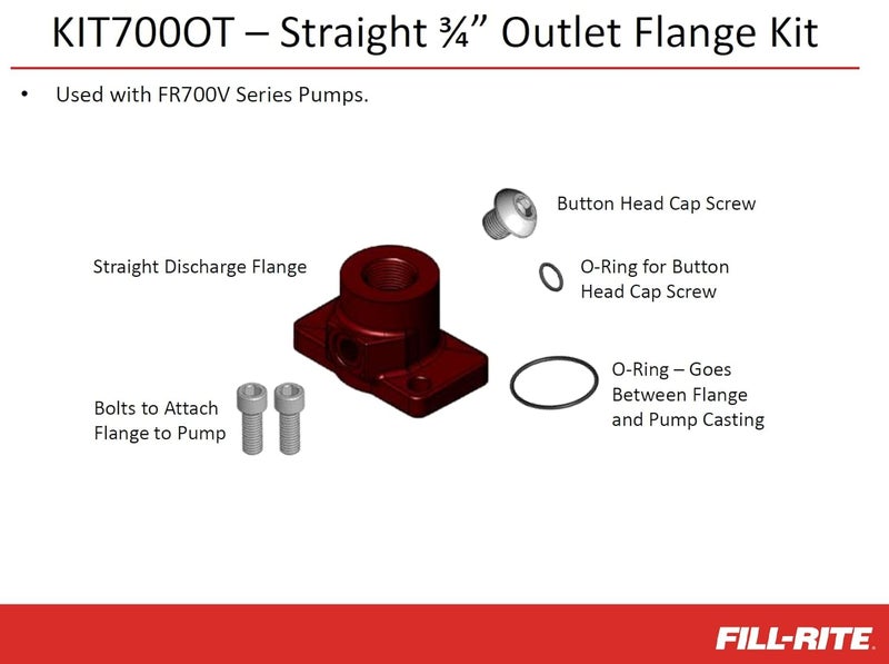 FILL RITE KIT700OT 3/4" Outlet Flange Kit 700 Series - Image 3
