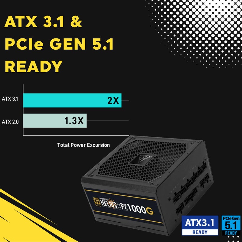 GAMDIAS مزود طاقة GAMDIAS PCIe 5.1 و ATX3.1 بقدرة 1000 واط لسلسلة GeForce RTX 5000، مزود طاقة ATX 80 Plus Gold بقدرة 1000 واط بالكامل، لأجهزة الكمبيوتر المكتبية للألعاب، مروحة منخفضة الضوضاء، HELIOS P2-1000G - Image 4