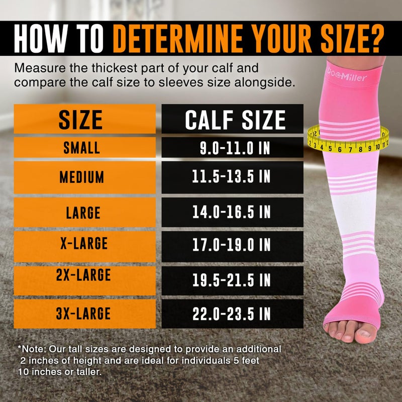 Doc Miller Open Toe Compression Socks for Women & Men 20â€“30 mmHg, Toeless Knee High Leg Sleeves for Support, Pain Relief, Swelling, Varicose Veins, Nurses & Pregnant Women, 1 Pair - Image 3