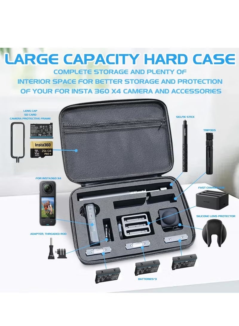 O Ozone Carry Case for Insta360 X5/X4  Action Camera, Large Capacity Portable Hard Shell Travel Storage Bag, Anti-Shock Compact Nylon Hard Case Camera Accessories Kit - Image 4