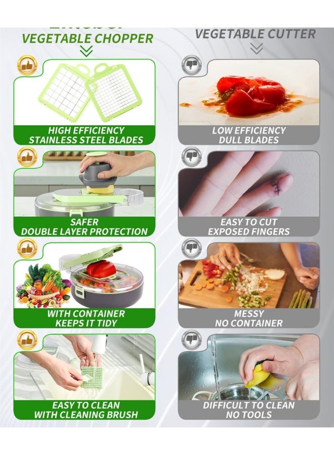 Vegetable Chopper，Multifunctional Mandoline Vegetable Slicer，Pro Onion Chopper Food Chopper Manual Mandolin Slicer - Potato Slicer Veg Cutter Onion Dicer Julienne Cheese Grater - Image 2