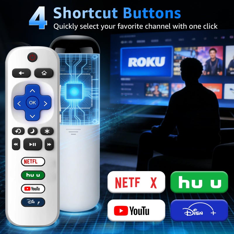 Wevove (Pack of 3) Replacement Remote Only for Roku TV with Soft Silicone Protective Cover (Glow in The Dark), Universal Remote for TCL/Onn/Hisense/Sharp/Element/Philips Roku Smart TV (Elegant White) - Image 4