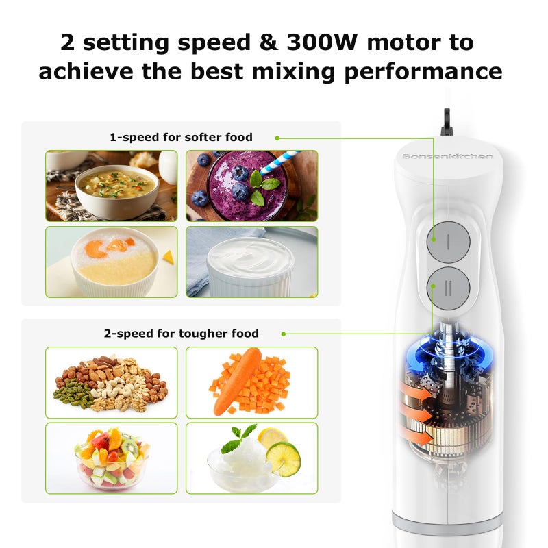 Bonsenkitchen Hand Blender, Immersion Blender with 2 Mixing Speed, 2-In-1 Hand Held Stick Mixer with Beaker for Soups, Smoothies, Sauce, White - Image 2