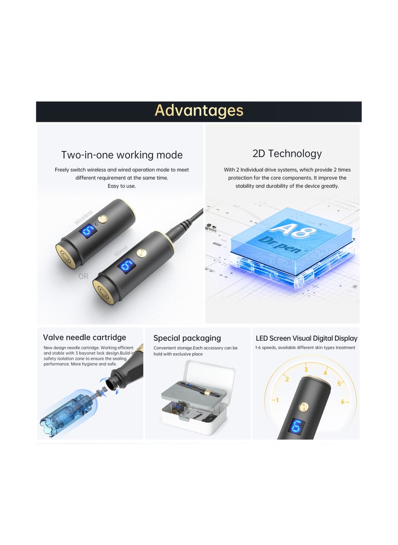Dr.pen A8S Wireless Microneedle with 2 Pieces of 18-Pin Needles