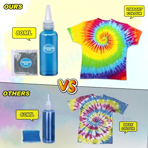 PATIFEED Tie Dye Kit for Kids and Adults, 32 Colours 80ML Bottles Tye Dye Kits, Tyedyedye Kit Gifts for Girls and Boys Large Groups Activities Handmade Party - Image 3