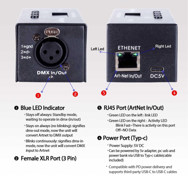 Pknight ArtNet DMX Ethernet Lighting Controller Interface, 3-Pin XLR, 1-Universe Bi-directional Art-Net to DMX512 Node (No RDM) - Image 3