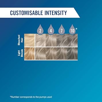 Live Schwarzkopf Colour Drops Vegan SemiPermanent Lasts 2 to 12 Washes Ice Silver 30 ml Pack of 3 - Image 3