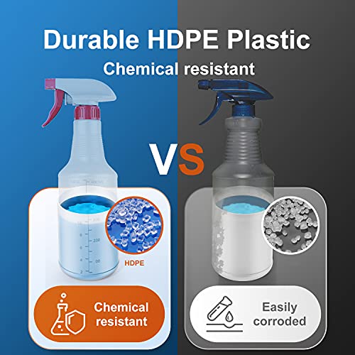 Veco Spray Bottle (5 Pack,16 Oz) with Measurements and Adjustable Nozzle(Mist & Stream Mode), HDPE Plastic Spray Bottles for Cleaning Solution, Household/Commercial/Industrial Use, No Leak and Clog - Image 5