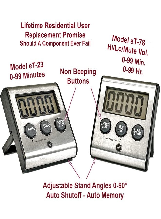eTradewinds Elegant Digital Kitchen Timer, Stainless Steel Model eT-23, Super Strong Magnetic Back, Loud Alarm, Large Display, Auto Memory, Auto Shut-Off by eTradewinds - Image 3