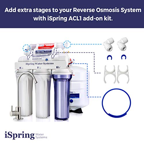 iSpring ACL1 RO Add-on Filter Kit For Standard Reverse Osmosis Systems, 1/4" - Image 2