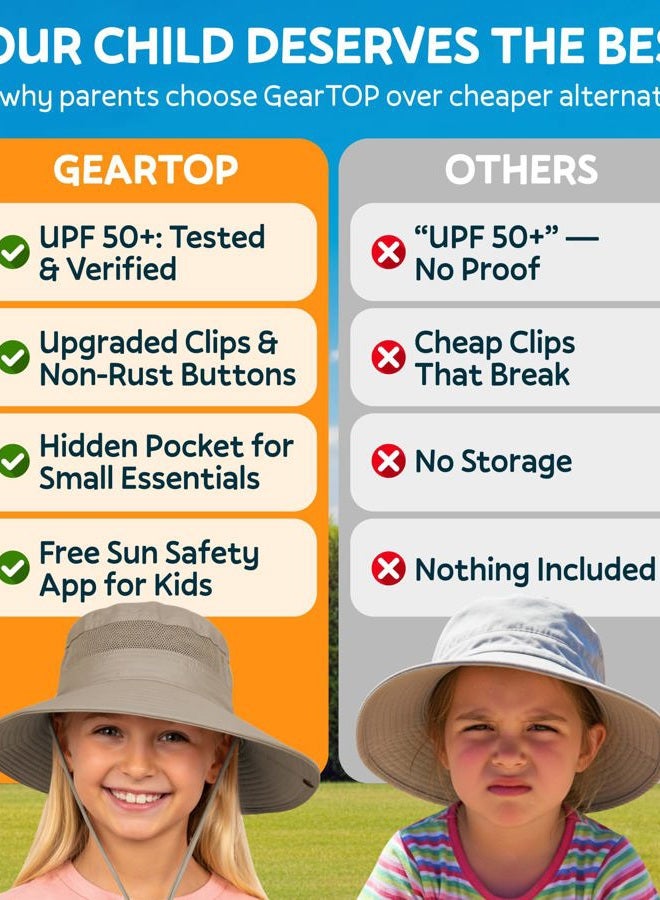 GearTOP (1 Pack, Khaki) - Fishing Hat and Safari Cap with Sun Protection Premium Hats for Men and Women - Image 2