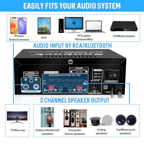 Sunbuck Small Stereo Amplifier, Stereo Receiver with Bluetooth, Optical/Coaxial Jacks for TV/CD/DVD/LP/PC, Support 192kHz Audio, Max 300Wx2 Power, Home Audio System, Receiver for Speakers, AS-25BU - Image 3