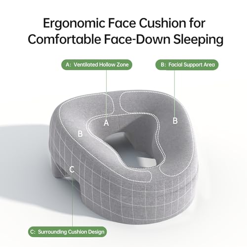 UTJZIB Face Down Pillow for Massage - Headrest Face Pillow for Bed, Stomach Sleeping, Prone Sleepers, Post-Eye Surgery Recovery, and Beach Tanning. - Image 3