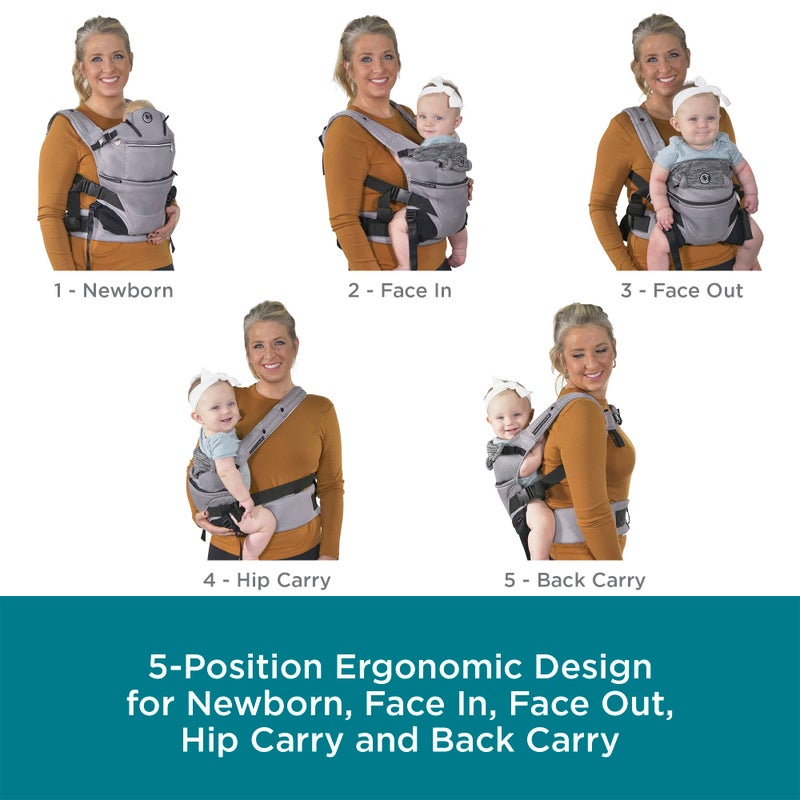 Contours Journey GO 5 Position Baby Carrier for Men and Women, Convertible and Easy-to-Use, Multiple Pockets, Newborn to Toddler Design, Face in, Face Out, Front, Back & Hip (8-45 lbs), Daydream Gray - Image 2