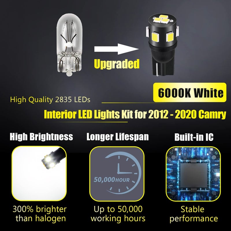 ENDPAGE 14pcs Camry LED Interior Light Kit for Toyota Camry 2007 2008 2009 2010 2011 2012 2013 2014 2015 2016 2017 2018 2019 2020 White Interior LEDs Package + License Plate Lights, Install Tool - Image 2