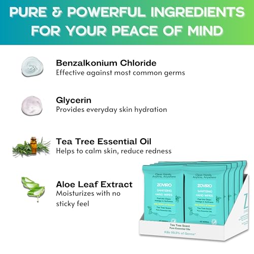 Zoviro Hand Sanitizer Wipes, Moisturizing With Tea Tree Essential Oil, Ultra-Soft 100% Viscose, Hand Wipes Travel Size, Tea Tree Scent, 20 Count (Pack of 10) - Image 3