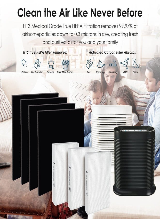 Flintar HPA300 Replacement Filter, Compatible with Honeywell Air Purifier HPA300 Series, (3) H13 True HEPA Filter R + (4) Activated Carbon Fil-ter A - Image 4
