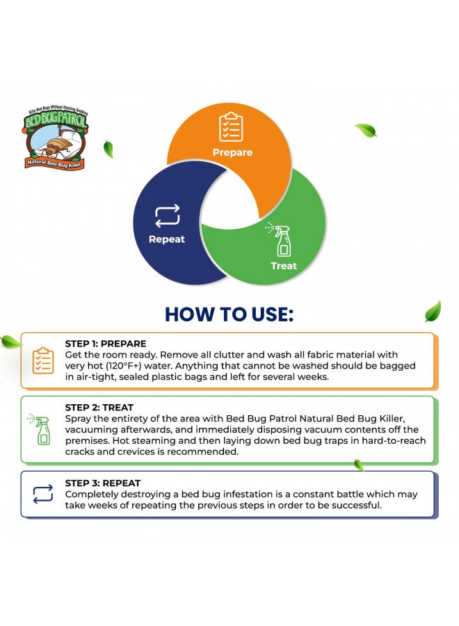 Bed Bug Patrol Natural Bed Bug Killer Spray, Child & Pet Friendly, Non-Toxic, Suitable for Home, Office, Vehicles, Mattresses & Furniture, 1 Gallon - 128oz (Refill) - Bug Spray Bed Bug Spray - Bug Bye - Image 4