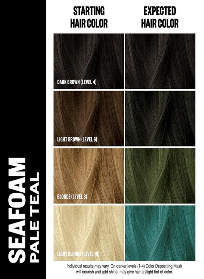 IGK Hair Gloss Toner & Color Depositing Mask | Pale Teal Semi-Permanent | Vegan + Cruelty Free | Seafoam - Image 3