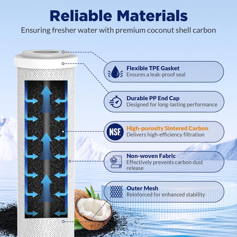 Membrane Solutions 5 Micron 2.5" x 10" CTO Carbon Block Water Filter Cartridge Replacement for Whole House Filtration Systems, Compatible with WFPFC8002, WFPFC9001, FXWTC, WHKF-WHWC, 6-Pack - Image 3