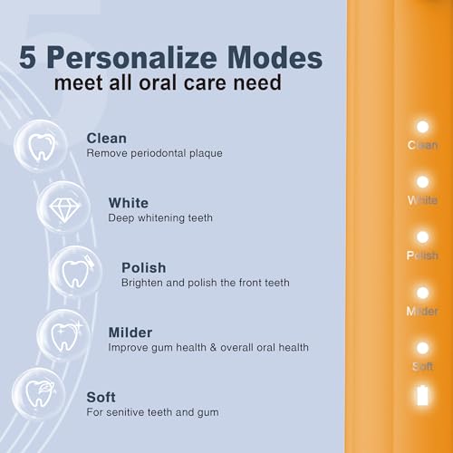 7AM2M Sonic Electric Toothbrush for Adults and Kids, with 8 Brush Heads and Travel Case,5 Modes with 2 Minutes Built in Smart Timer, One Charge Use for 90 Days, Rechargeable Toothbrushes (Orange) - Image 2