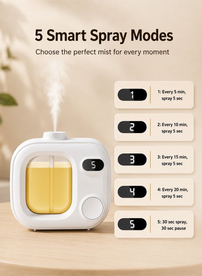 Monda 500ml Ultrasonic Aroma Diffuser Humidifier, Essential Oil Air Freshener with LED Light, Quiet Mist Maker, 5 Smart Modes Auto Shut-Off for Home Office Bedroom Spa - Image 4