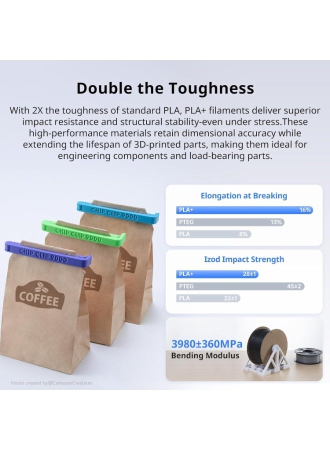 Anycubic PLA+ Filament 1.75mm 1KG – Double Toughness 3D Printer Filament, Bending Modulus 3980±360MPa, Clog-Resistant Smooth Extrusion ±0.02mm Accuracy, Eco-Friendly High Strength PLA+ for FDM Printers - Image 4