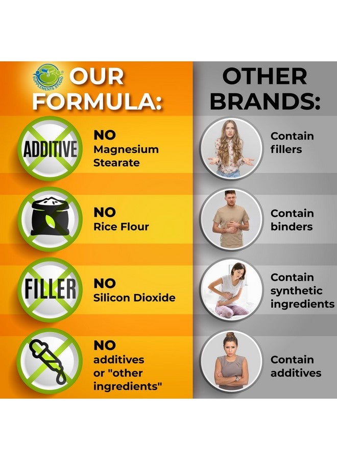 سبليمينتس ستوديو مجمع فيتامين سي من الأطعمة الكاملة - 1450 ملغ من التوت العضوي - 675 ملغ من فيتامين سي لكل حصة، مضاد للأكسدة عالي الفعالية ودعم المناعة مع أسرولا وأملا والبيوفلافونويدات الطبيعية - نباتي، غير معدل وراثيًا، 120 قرصًا - Image 5