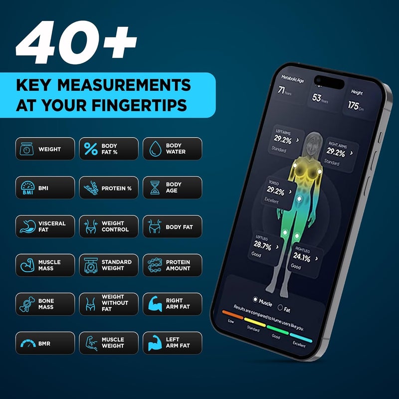 The Body Pod Smart Scale 8Electrode Digital Bathroom Scale with 40 Measurements Across Weight Fat BMI Muscle Mass  Full Body Composition 400 lbs Limit 4xAAA Batteries Included - Image 2
