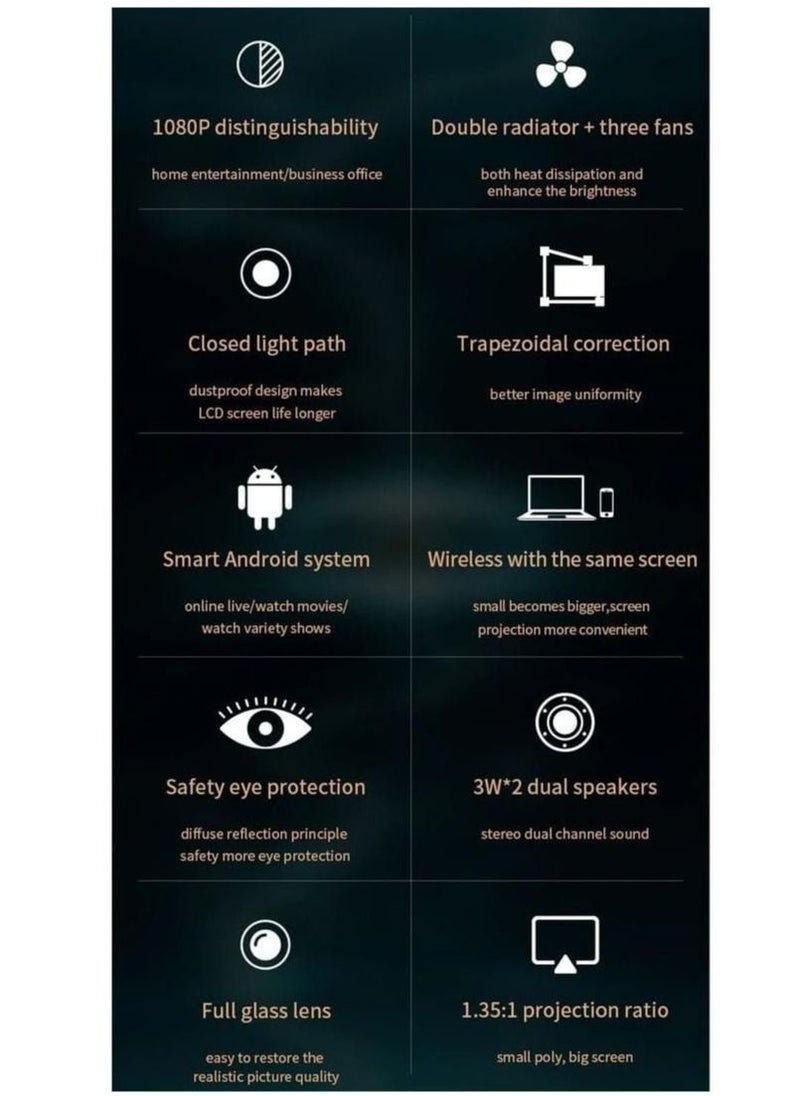 Umiio - Q1 HD Smart Laser 5g Projector Wi-Fi Android Remote Control For Netflix And YouTube - Image 1