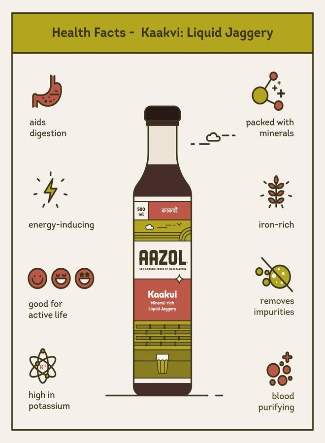 Aazol Liquid Jaggery: Kaakvi - 250ml - Image 3