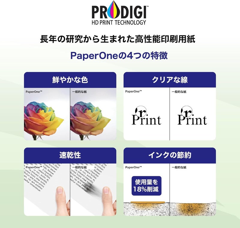 PaperOne™ 1 Carton All Purpose Premium Copy Paper, 80 GSM, A4 Size, 5 Reams per Carton Box - Image 4