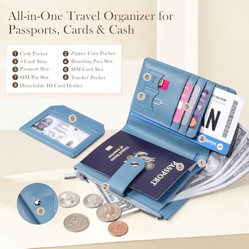 Dadanism RFID Passport Holder for Travel, Pu Leather Passport Wallet Cover with Card Holders, SIM Slots, Zippered Coin Pocket and Cash Slot, Slim Compact Travel Wallet for Women, Blue - Image 3