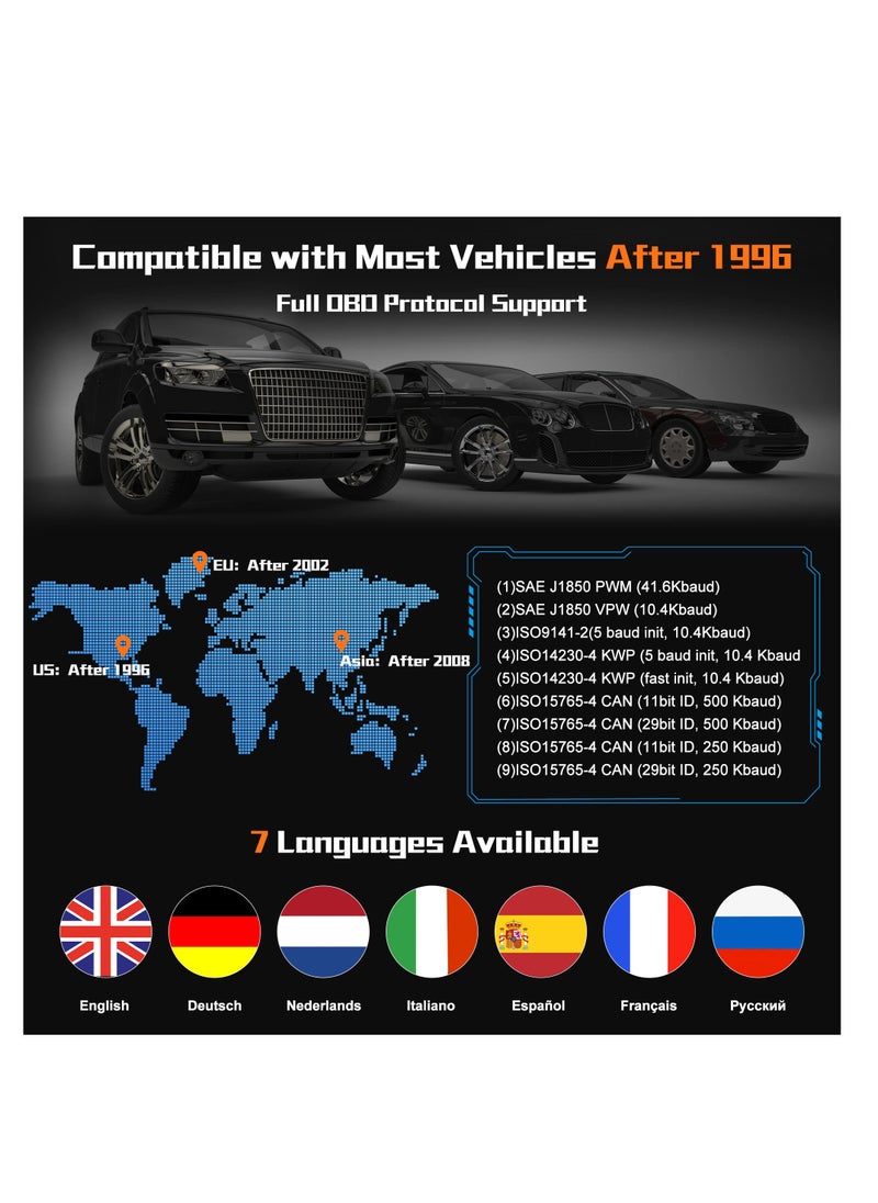 Excefore Car OBD2 Scanner Diagnostic Tool, Car OBDII/EOBD Diagnostic Code Reader Tool, Car Engine Fault Code Readers, with Reset & I/M Readiness, for All Vehicles After 1996  - Image 5
