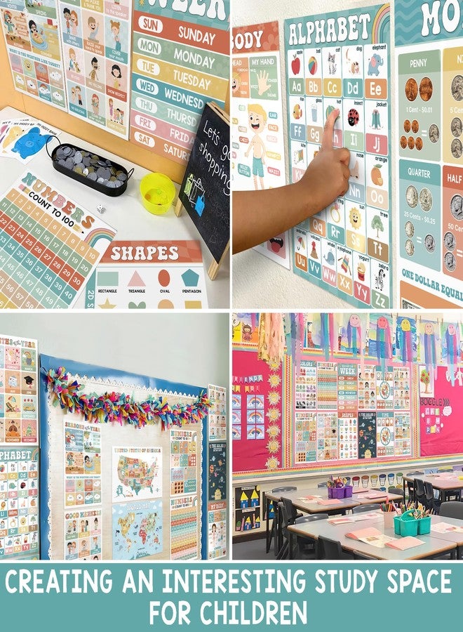BEAWART 16 Boho Groovy Educational Posters - Alphabet ABC Poster, World Map - Laminated Learning Poster Charts for Classroom Decor - Homeschool and Classroom Wall Decoration - Image 5