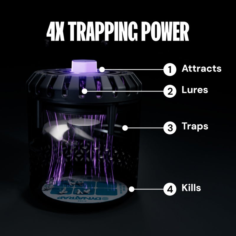 DynaTrap DT152 Indoor Insect Trap and Killer â€“ Catches and Kills Gnats, Flies, Moths & Other Flying Insects - Image 2