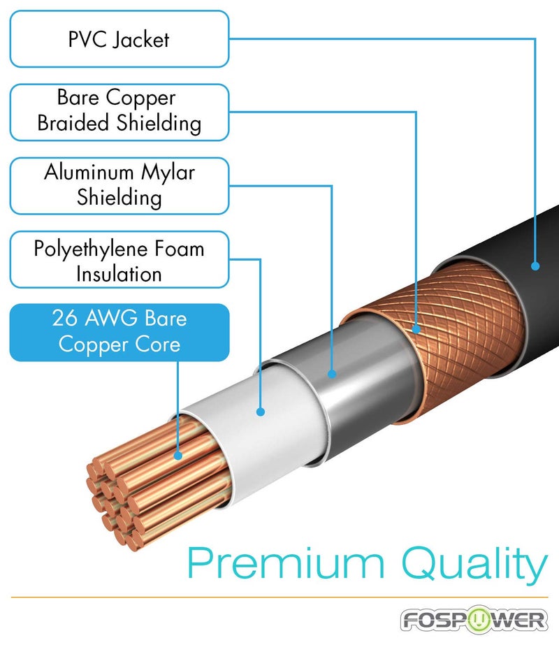FosPower Y Adapter (8 inch) 2 RCA (Male) to 1 RCA (Female) Stereo Audio Y Adapter Subwoofer Cable (24k Gold Plated) 2 Male to 1 Female Y Splitter Connectors Extension Cord - Image 3