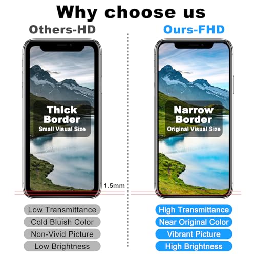 LMQ for iPhone 11 LCD Screen Replacement,Wholesale Full HD COF Screen Digitizer Display Assembly,with Waterproof Adhesive,Compatible with iPhone 11 Screen Replacement 6.1 inch(A2111,A2223，A2221),No Tools - Image 3