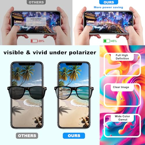 LMQ for iPhone 11 LCD Screen Replacement,Wholesale Full HD COF Screen Digitizer Display Assembly,with Waterproof Adhesive,Compatible with iPhone 11 Screen Replacement 6.1 inch(A2111,A2223，A2221),No Tools - Image 5