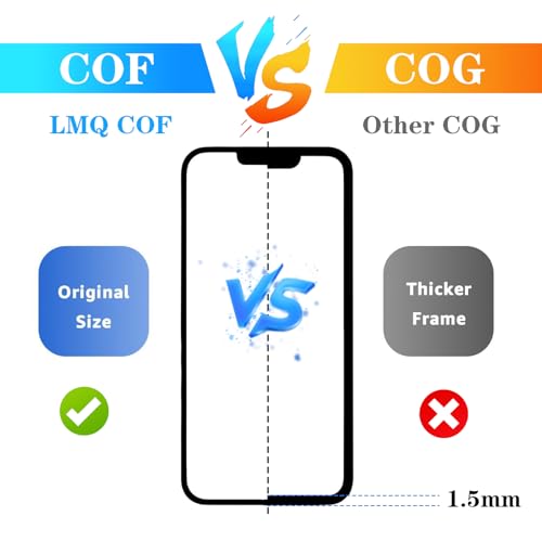 LMQ for iPhone 11 LCD Screen Replacement,Wholesale Full HD COF Screen Digitizer Display Assembly,with Waterproof Adhesive,Compatible with iPhone 11 Screen Replacement 6.1 inch(A2111,A2223，A2221),No Tools - Image 2