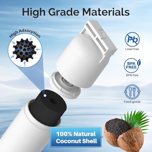 ICEPURE 4396508 Refrigerator Water Filter Compatible with Whirlpool 4396508, 4396510, Filter 5, EDR5RXD1, NL240V, WFL400, LC400V, 4392857, RWF0500A 1PACK - Image 5